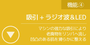 吸引＋ラジオ波＆LED